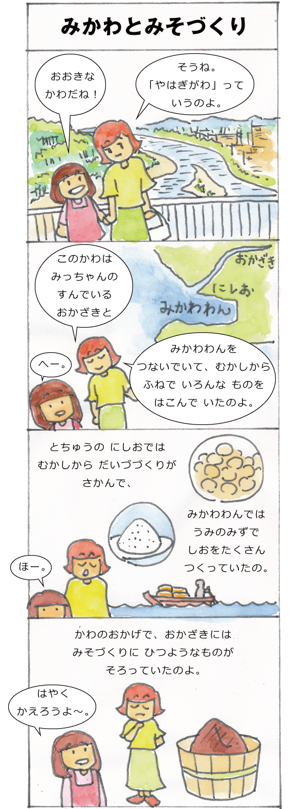 みかわとみそづくり｜みそのひみつ